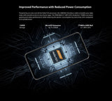 UMIDIGI One Max 4G Phablet Phone - Android 8.1, 6.3 Inch Display, 4GB RAM, 128GB ROM, 4150mAh - Aurora  Black (EU Version)