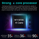 R30 pro Smart Phone 4G Network 3G + 64g High Configuration Face Recognition Fingerprint Recognition Phone black_European regulations