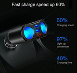 DC 12V Car Cigarette Lighter Adapter Charger 2 Way Dual Plug Socket Splitter black_2 Way Dual Plug