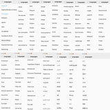 Lenovo K5 Play Smartphone - 3GB RAM 32GB ROM, 5.7 Inch Display, Snapdragon MSM8937, 13MP Rear Camera + 8MP Front Camera (Black)