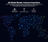 Zeblaze THOR 4 PRO 4G SmartWatch 1.6inch Display 16GB 600mAh Leather Straps Brown