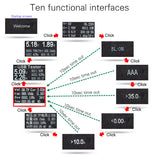 Digital Voltmete Type-C/USB Tester Measuring Voltage Current Smart Amperemeter Ammeter Detector Overcurrent Protection Safety Charger Indicator black