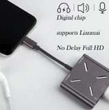 External Sound Card Adapter Speaker Audio Interface for Apple Android Phone type-C interface