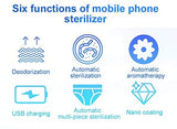 Wireless Phone Charger Ultraviolet Sterilization Box Antibacterial Mini Phone Mask Disinfection Case white