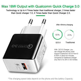 USB Fast Charging Quick Wall Charger Adapter Plug for Samsung Android iPhone LG black_EU plug