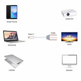 For Apple Mac laptop Type-c to HDMI Video Conversion Cable Type C To HDMI Converter Adapter Cable Gold