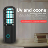 UV Ultraviolet Lamp Germicidal Disinfection Light Bulb Ozone Quartz UV Led Light
