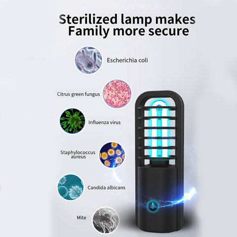 UV Ultraviolet Lamp Germicidal Disinfection Light Bulb Ozone Quartz UV Led Light