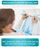 Quickly Thermometer Digital LCD Fast Thermometer In 20 Seconds Househeld Health Care blue