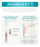 Quickly Thermometer Digital LCD Fast Thermometer In 20 Seconds Househeld Health Care green