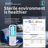 UV Ultraviolet Lamp Germicidal Disinfection Light Bulb Ozone Quartz UV Led Light
