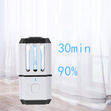 USB Ultraviolet Lamps Disinfection Sterilizer Car Home UV Portable Mite Sterilization Lights white