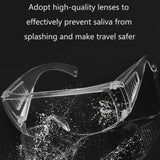 Safety Glasses Anti-shock Lens Goggles Anti-Dust Windproof Protective Glasses Working Eyewear Transparent