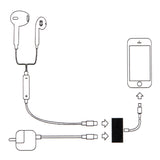 Dual Lightning Headphone Audio and Charge Adapter for iPhone X 8/8 Plus 7/7Plus  white