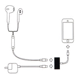 Dual Lightning Headphone Audio and Charge Adapter for iPhone X 8/8 Plus 7/7Plus  white