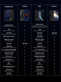 Doogee S95 Rugged Mobile Phone 6.3inch Display Helio P90 Octa Core 6GB 128GB 48MP Triple Camera Android 9.0 5150mAh black