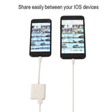 Lightning to USB Adapter for iPhone MIDI Charging Support IOS11 - White