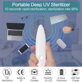 Portable UV Sterilizer Ultraviolet Lamp white_European regulations
