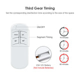 UV Disinfection Lamp 220V/110V Portable UVC Germicidal Light Sterilizing Lights Sterlizer