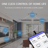 Mini Smart Mobile Phone Infrared IR Remote Transmitter Jacks Control Plug type c-USB interface