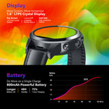 Zeblaze THOR 5 PRO Ceramic Bezel 3GB+32GB Dual Camera 800mAh Battery GPS/Face Unlock Leather Straps Smart Watch black