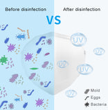 Mini Sterilizer Disinfection Manicure UV LED Disinfector Box blue