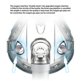Universal CPAP Face Mask Silicone Respirator Ventilator Mask with Headgear S (small)