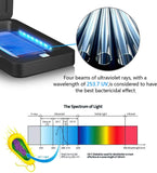 Mobile Phone Disinfection Box UV Sanitizer for Mask Cellphone Watch Compact Portable USB Charging black