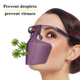 Protective Mask Spectacle Type Splash Proof Anti Droplet Quarantine Women Man Mask Adult Face Shields  purple_1 pc