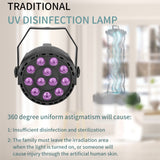 UV Disinfection Lamp Kill Mite Sterilizing Light Germicidal Disinfect UV Light Australian regulations