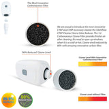 Portable CPAP Cleaner Ozone Ventilator Disinfector Sleep Aid Breathing white