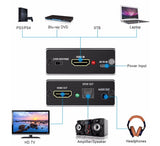 HDMI Audio Extractor HDMI to HDMI Optical TOSLINK SPDIF + 3.5mm Stereo Extractor Converter HDMI Audio Splitter Adapter black