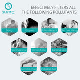 Disposable Silicone Masks Protective Masks Gas Masks Breathable Dustproof Anti-Fog Masks Regular section