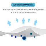 Disposable Non-woven Breathable Mask Replacement Filter Cotton Mat 100pcs