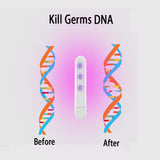 MINI Portable UV Sterilization Lamp Disinfection Germicidal Mite Removal for Masks Daily Necessities  white