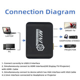 USB 3.0 to for HDMI + VGA HD Display Adapter Support for MAC Windows System black