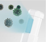 Portable UV Sterilizer Lamp USB Mini UV-C Handheld Ultraviolet Germicidal Light Disinfection Light Green