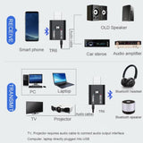 USB Bluetooth 5.0 Two in One Receiver Transmitter Audio Adapter black