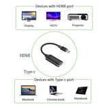 USB Type C to HDMI Adapter USB 3.1 (USB-C) to HDMI Adapter Male to Female Converter for MacBook2016/Huawei Matebook/Smasung S8 As shown