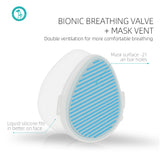 Reusable Three Layers Of Filter Dust-proof Anti-smog Universal Protective Mask Transparent