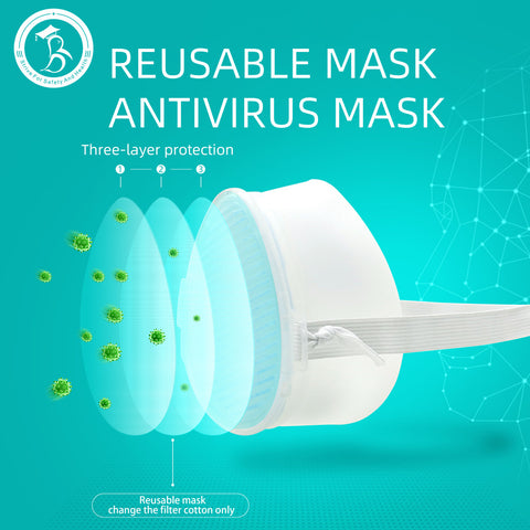 Reusable Three Layers Of Filter Dust-proof Anti-smog Universal Protective Mask Transparent