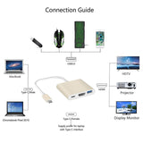 USB Type C Hub HDMI 4K Adapter USB-C to Converter with 3.0 USB and 3.1 Charging Port for Retina MacBook Gold