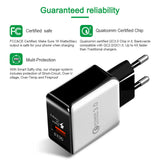 USB Fast Charging Quick Wall Charger Adapter Plug for Samsung Android iPhone LG white_US plug