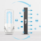 Disinfection Lamp UVC Household LED Ultraviolet Germicidal Fast Sterilization Light for Travel