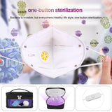 Uvc Ultraviolet Disinfection Bag Portable Sterilization Storage Bag for Home Travel black