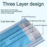 Face Masks Disposable 3 Layers Dustproof Mask Facial Protective Cover Masks Set Anti-Dust Salon Earloop Mask blue_20PCS