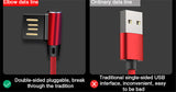 Fast Charging Data Cable 2M USB Type C Micro 90 Degree Cable for Type C Mobile Phone black
