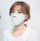 Men Women Anti-haze Mask Riding Ice Silk Dust-proof Suncreeen Breathable Mask Ice silk light blue_One size