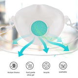 Silicone Masks 30pcs Filter Paper Face Mouth Mask Anti-dust Mask Filter Replacement Health Care black