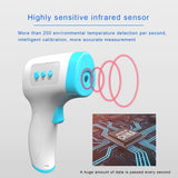 Portable Digital Backlight Non-contact Infrared Forehead Thermometer Digital Outdoor Pyrometer IR Thermometer As shown